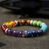7 Chakra Bracelet - Tibet Art