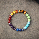 7 Chakra Bracelet - Tibet Art