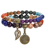 Tree of Life Chakra Bracelet — Tiger Eye & Amethyst Gemstone Set - Rainbow MixTibet Art